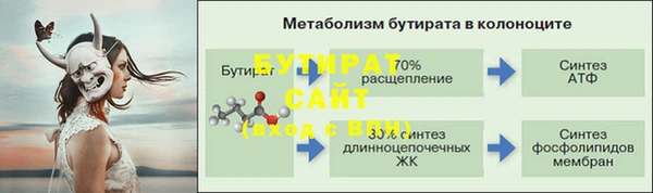 дистиллят марихуана Зерноград